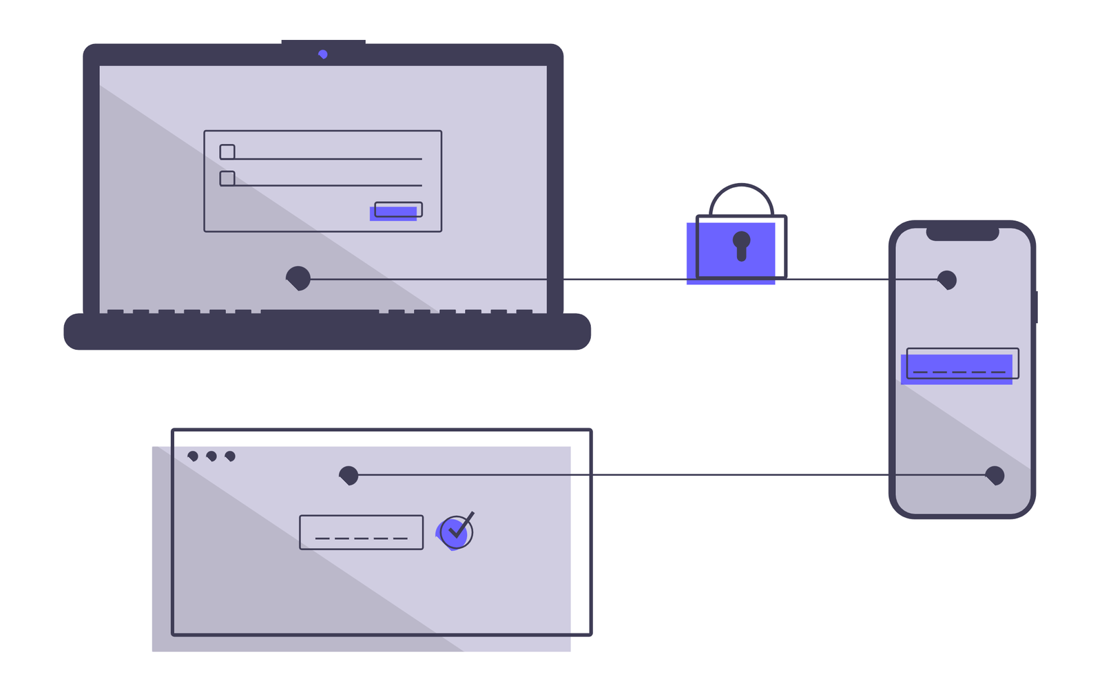 Digital Security And Multi Device Login Verification Flat Illustration