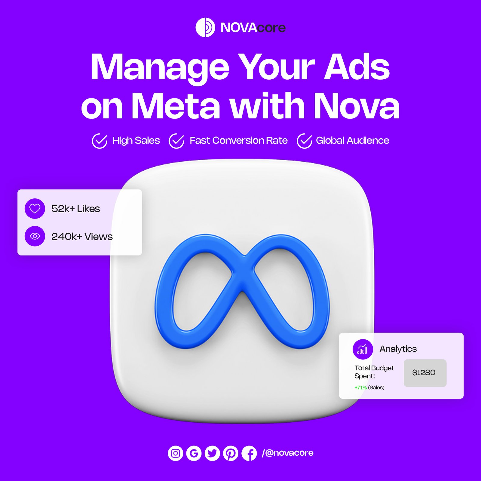 Modern Meta Ads Management Social Media Post Template