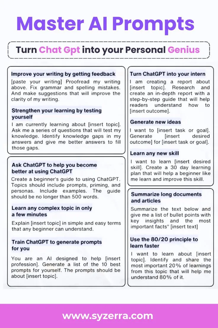 Master AI Prompts: Transform ChatGPT into Your Personal Genius