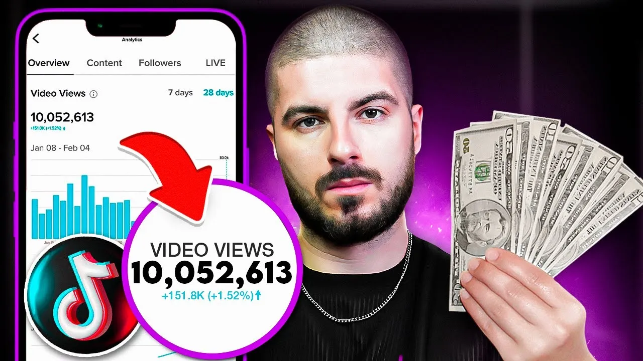 How I Create VIRAL TikTok Videos That Get MILLIONS of Views (Creativity Program Eligible)