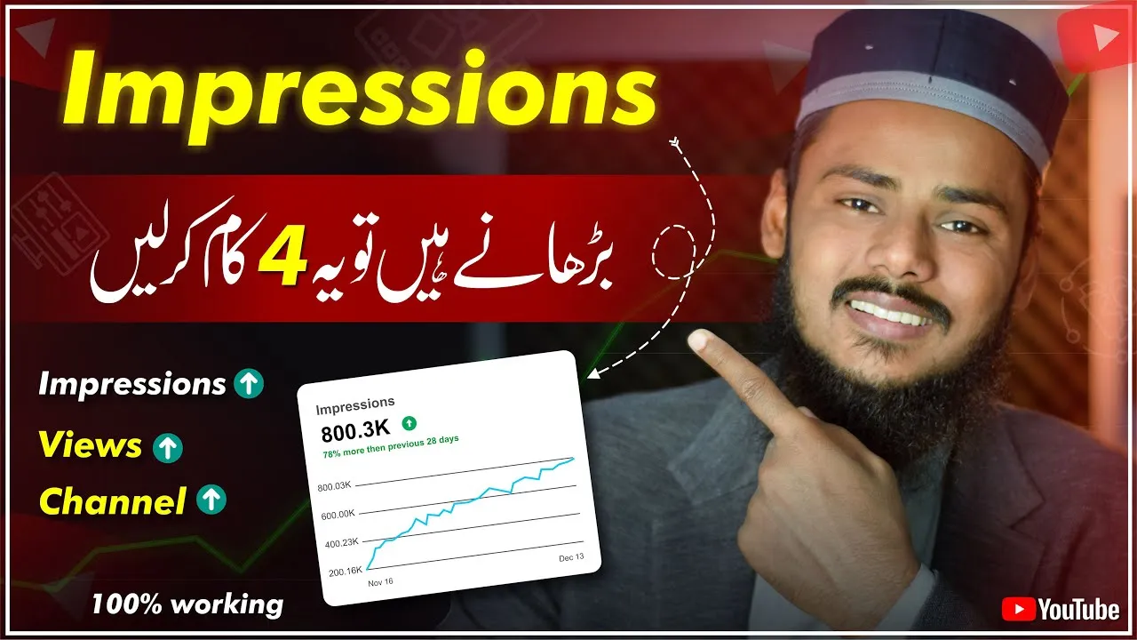 How to Increase Impressions On Youtube | Increase Impressions on Youtube Video