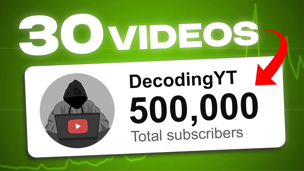 How I Got 500K Subscribers with ONLY 30 Videos