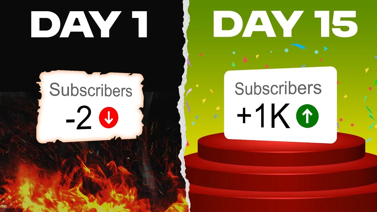Want 1K Subscribers in Just 15 Days? DO THIS!