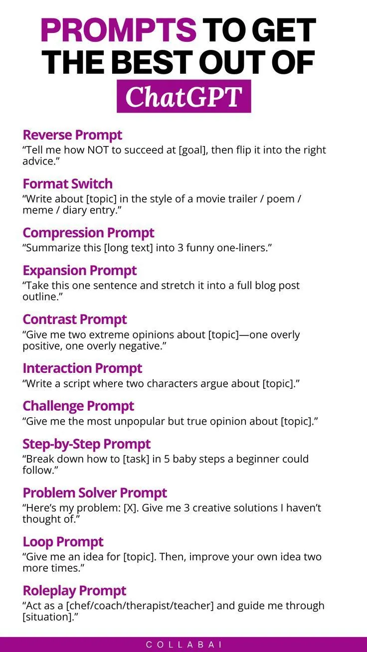 Maximize Your ChatGPT Use with Smart Prompts for Business and Learning