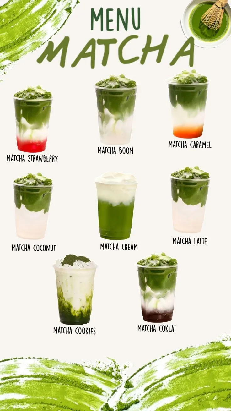the different types of matcha are shown in this graphic diagram, which shows how to make