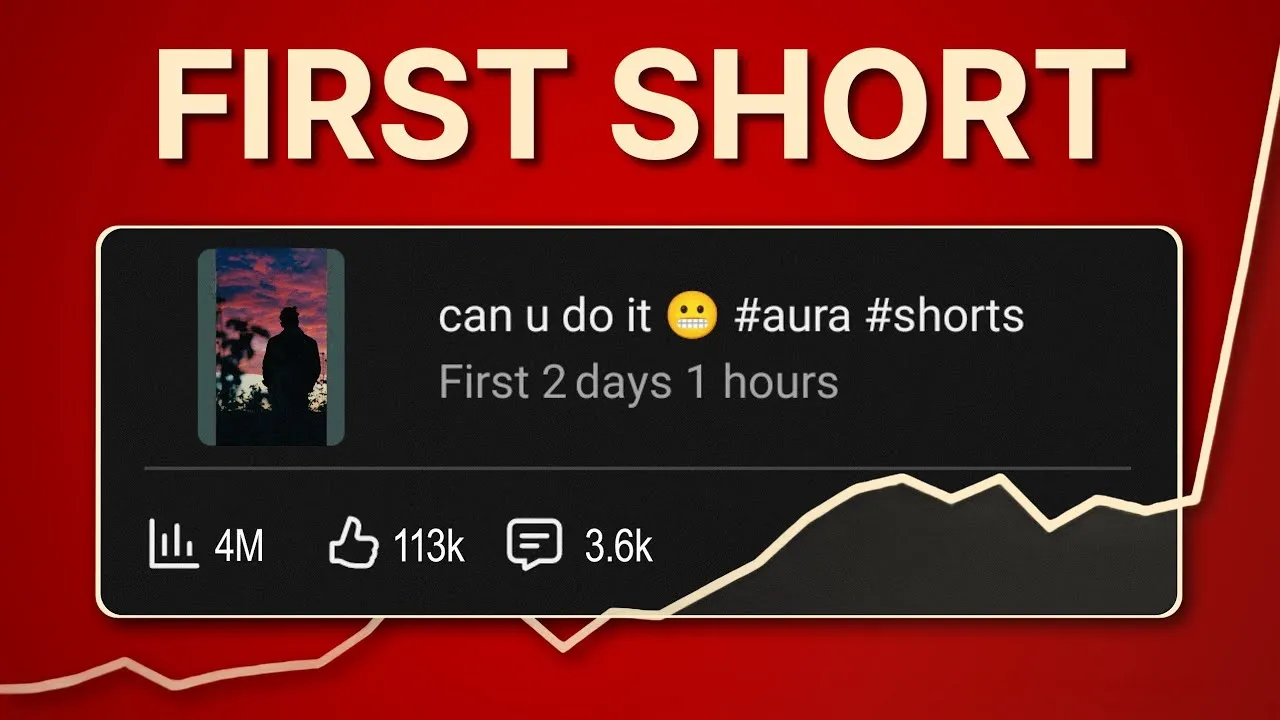 Give me 4 minutes I can viral your first short (proved 💯)
