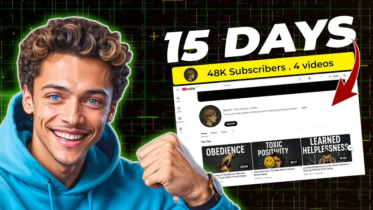 How I Got 48K Subscribers In 15 Days by Just Copying Other’s Content!