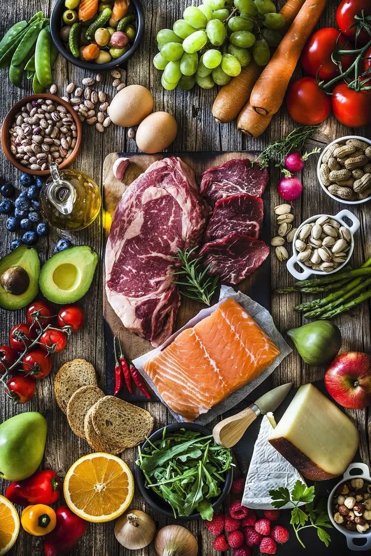 Maintaining a balanced diet